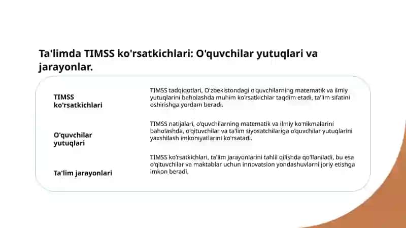 TIMSS xalqaro tadqiqotlarning mamlakatimiz hayotida tutgan oʻrni va ahamiyati 4