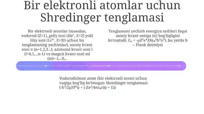 Atom Orbitallari va Kvant Sonlari 4