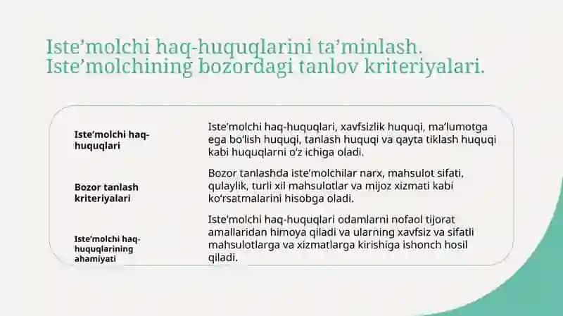 Isteʼmolchining bozorda gixatti-harakati va uning tanlovi nazariyasi 4