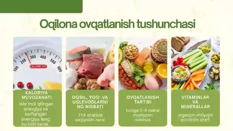 Ovqatlanishni oqilona va to'g'ri tashkil etish. Noto'g'ri ovqatlanish bilan bog'liq kasalliklar va muammolar 4