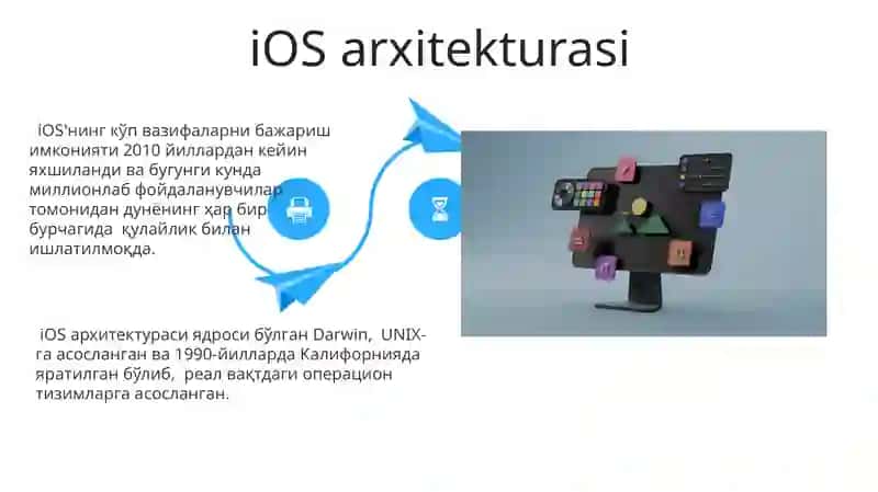 iOS Operatsion Sistemining Umumiy Ko'rinishi 4