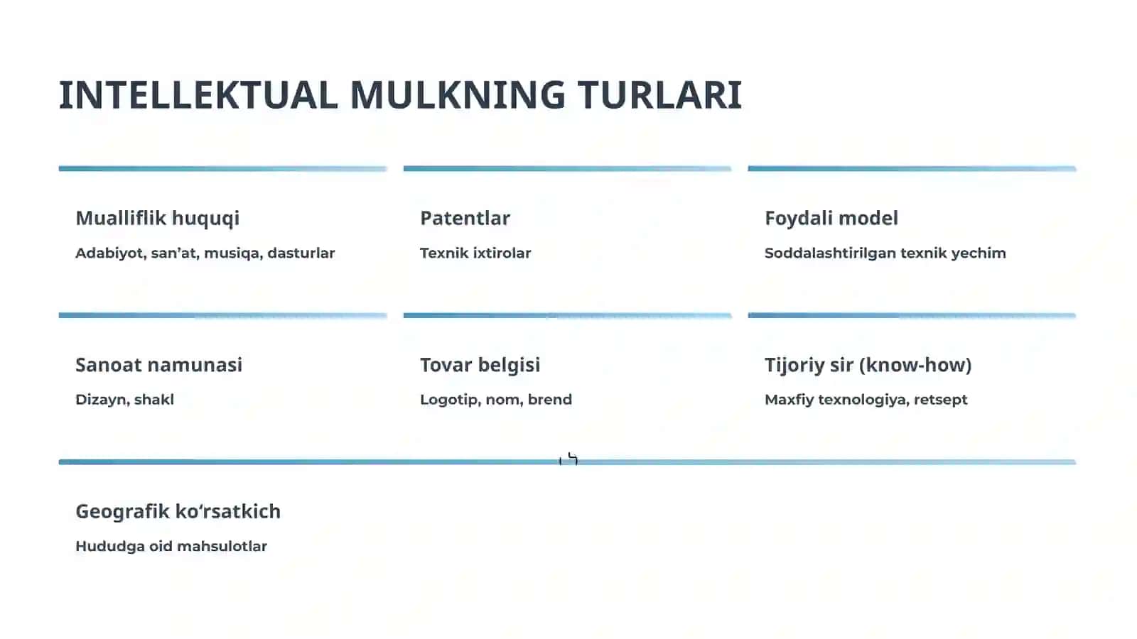 INTELLEKTUAL MULK SOHIBI BO‘LISH VA UNING MUXOFAZASI 4