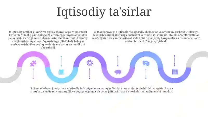 Yetuklikning Hayot Ijtimoiy Tarixiy Sharoitlari Bilan BogʻLiqligi 4