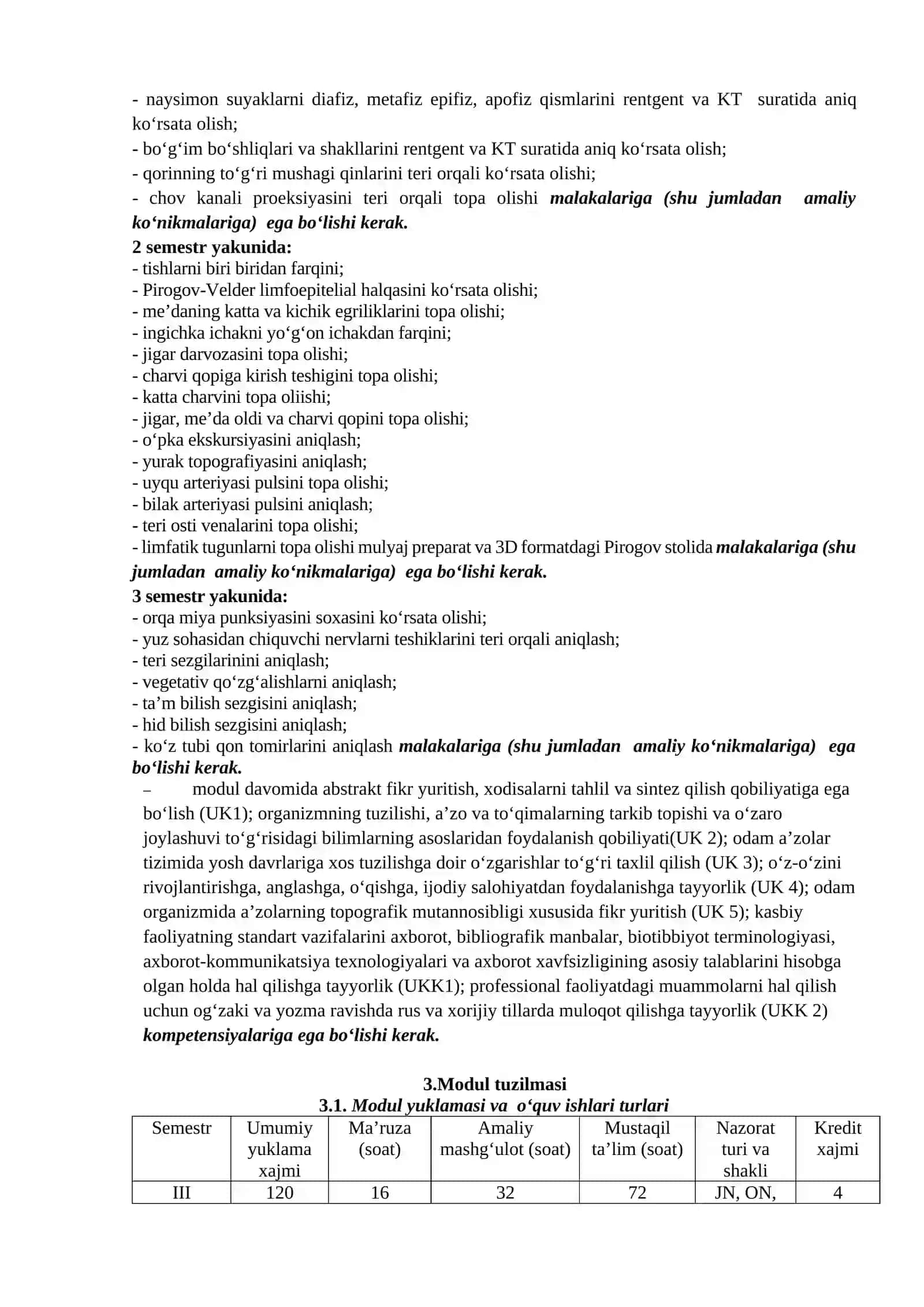 Odam Anatomiyasi Sillabusi 4