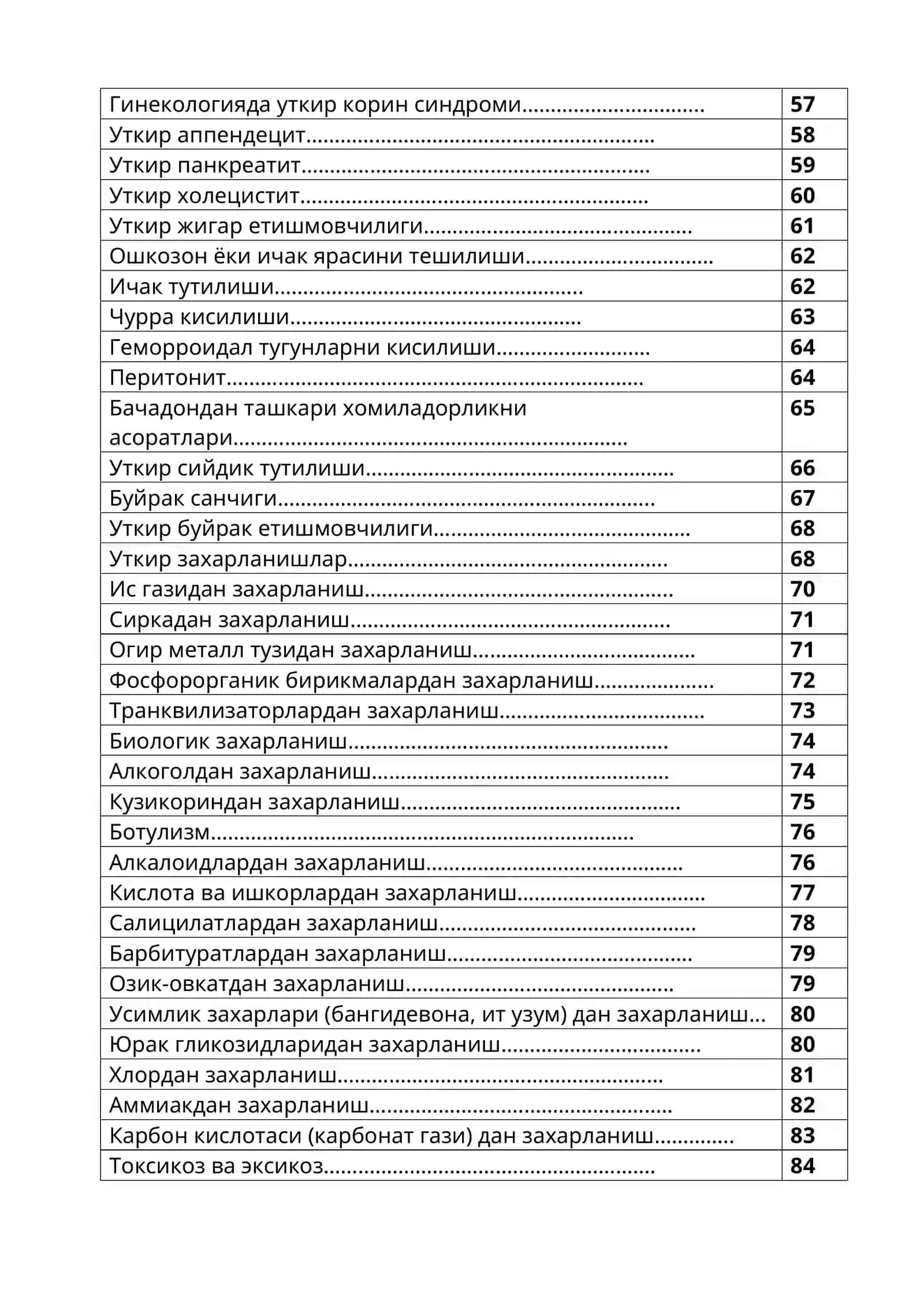 Биринчи тез ёрдам 100 САВОЛГА 100 ЖАВОБ Birinchi tez yordam 1-tez yordam 4