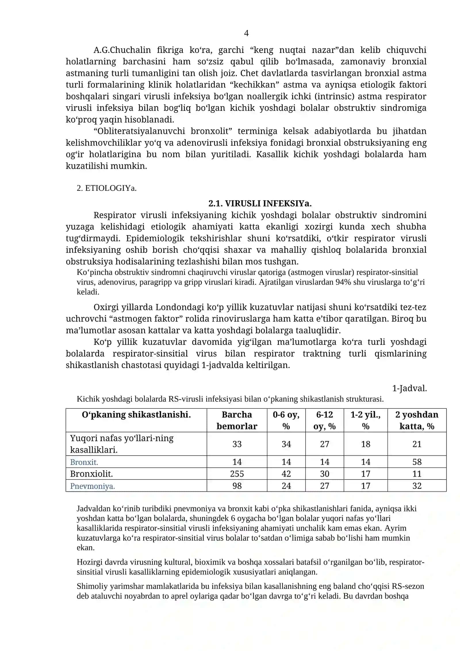 Erta yoshdagi bolalarda nafas tizimi kasalliklarini semiotikasi va sindromlari 4