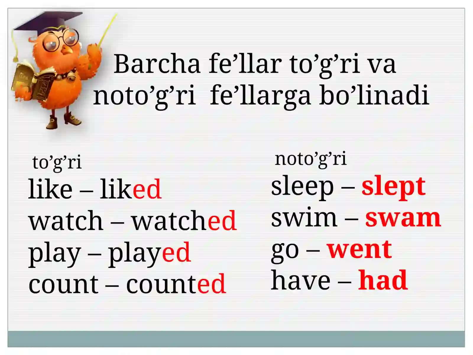 Past Simple Tense 4