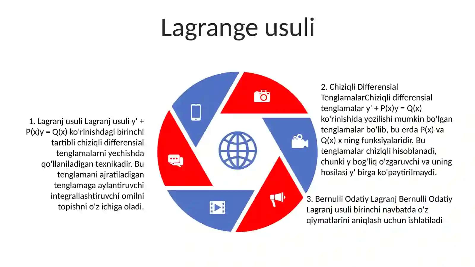 Chiziqli Differensial Tenglamalar Va Ularni Yechishning Lagranj Va Bernulli Usullari 4