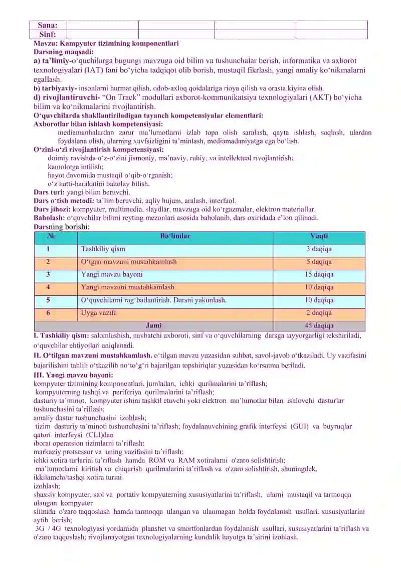 9-sinf uchun informatika va axborot texnologiyalar fanidan taqvim mavzu rejasi 4
