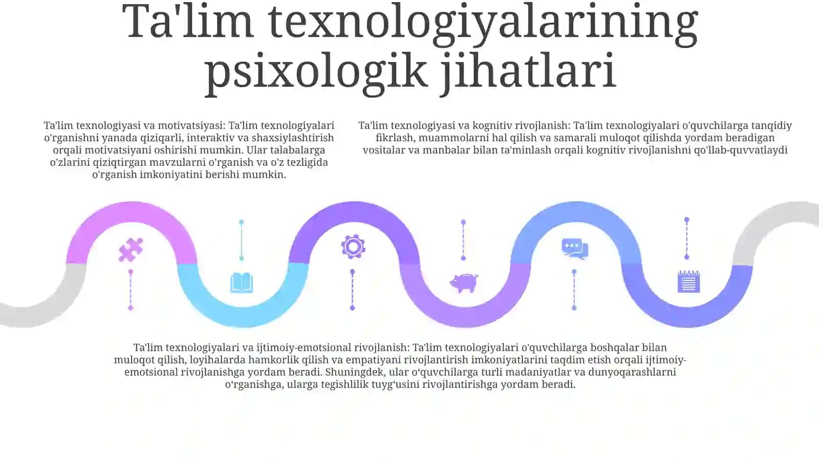 Tarbiyaviy Texnologiyalarning Psixologik Va Pedagogik Jihatlari 4