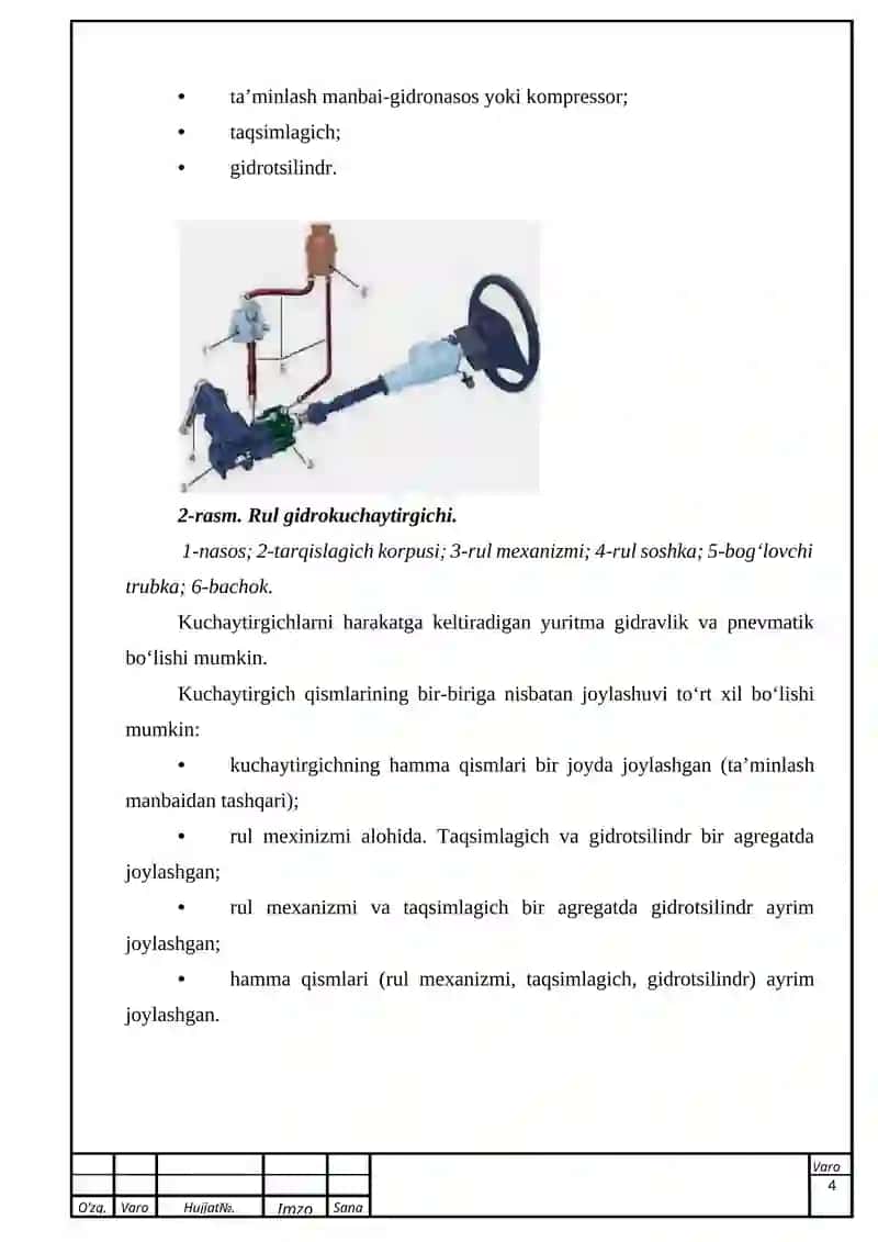 Zamonaviy avtomobillar rul yuritmasining kuchaytirgichlari 4