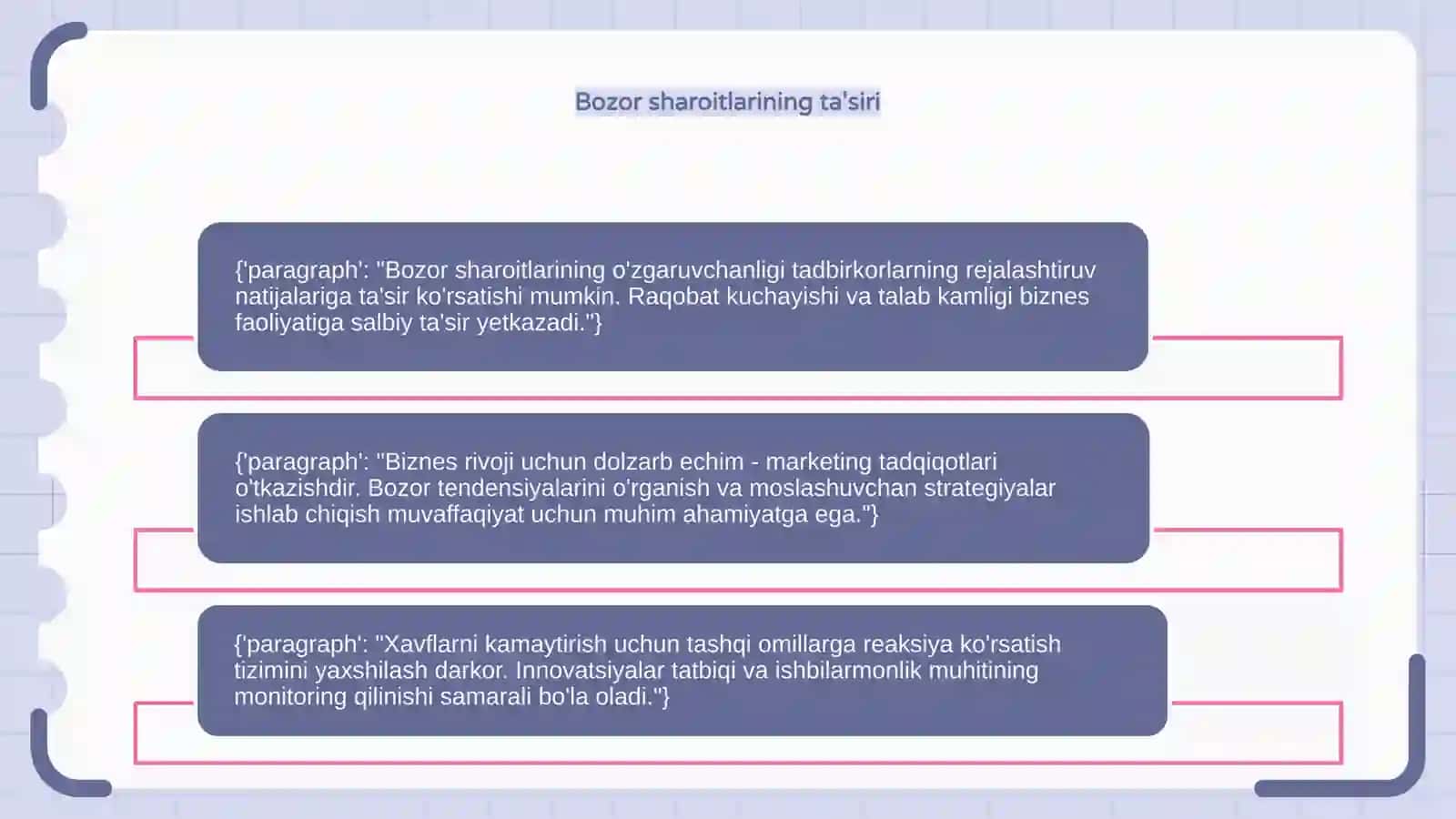 Tadbirkorlik faoliyatining muvaffaqiyatiga to'sqinlik qiluvchi omillar va ularni zararsizlantirish 4