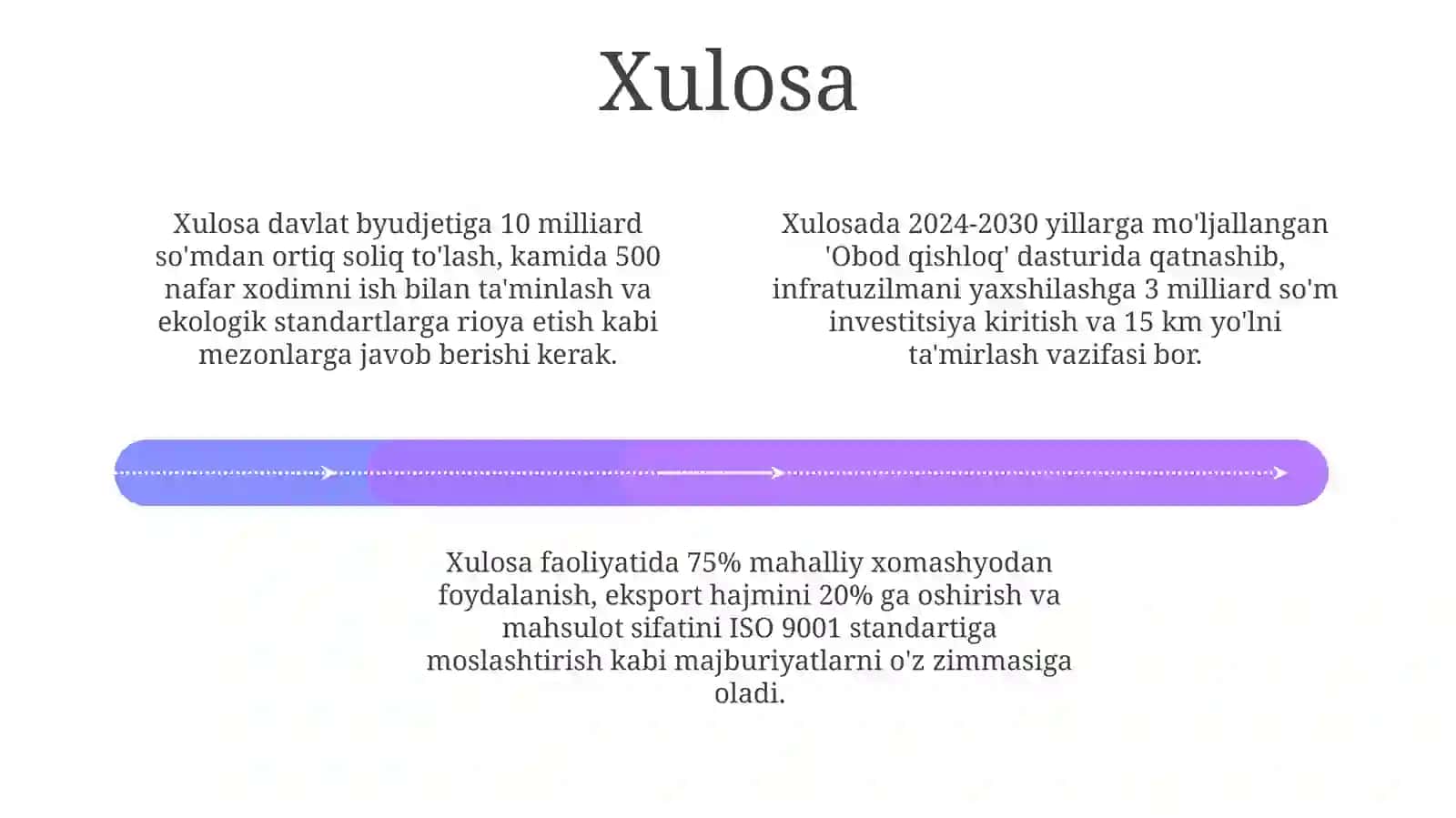 Kelajak avlodlarga o'rnak 4