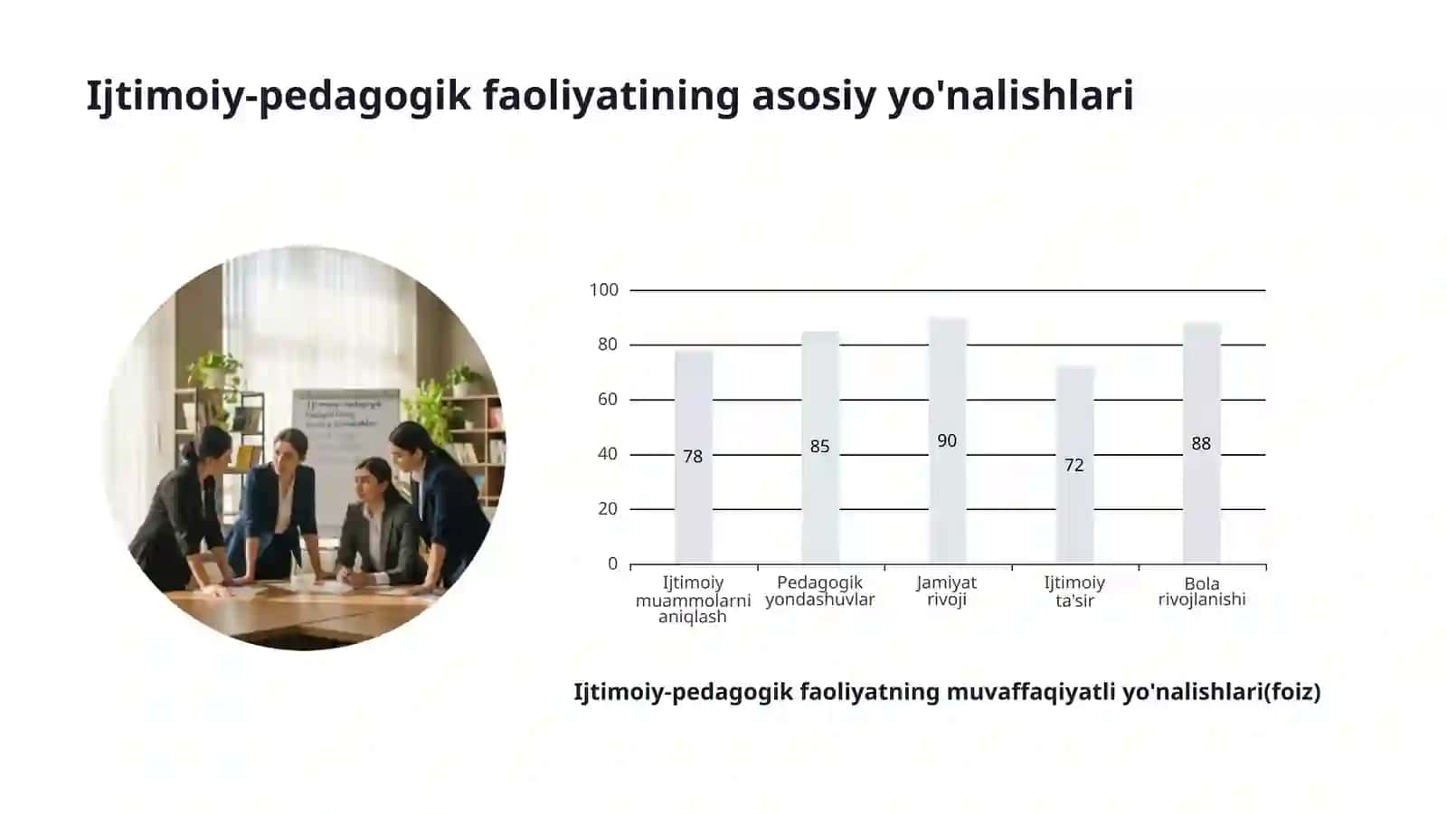 Ijtimoiy-pedagogik faoliyatning asosiy yo'nalishlari va ahamiyati 4