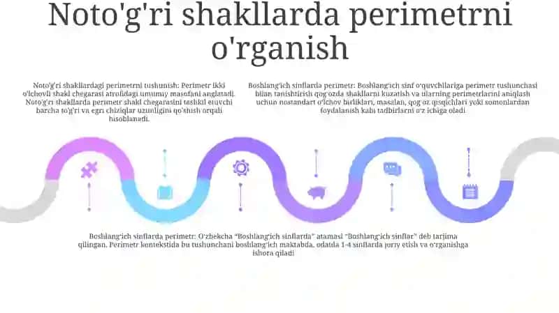 BoshlangʻIch Sinflarda Perimetr Va Yuza Tushunchasi 4