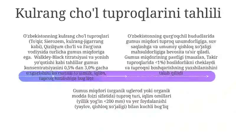 Oʻzbekistonning asosiy tuproq turlari (masalan, takir, jigarrang tuproqlar) bo'yicha gumus miqdori tahlili 4