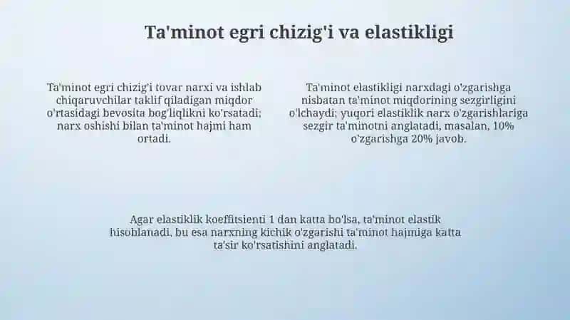 Ta'minot qonuni va uning asoslari 4
