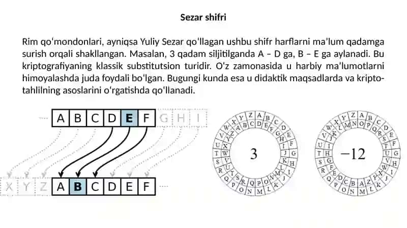 KRIPTOGRAFIYA TARIZIDA MUHIM KASHFIYOTLAR 4