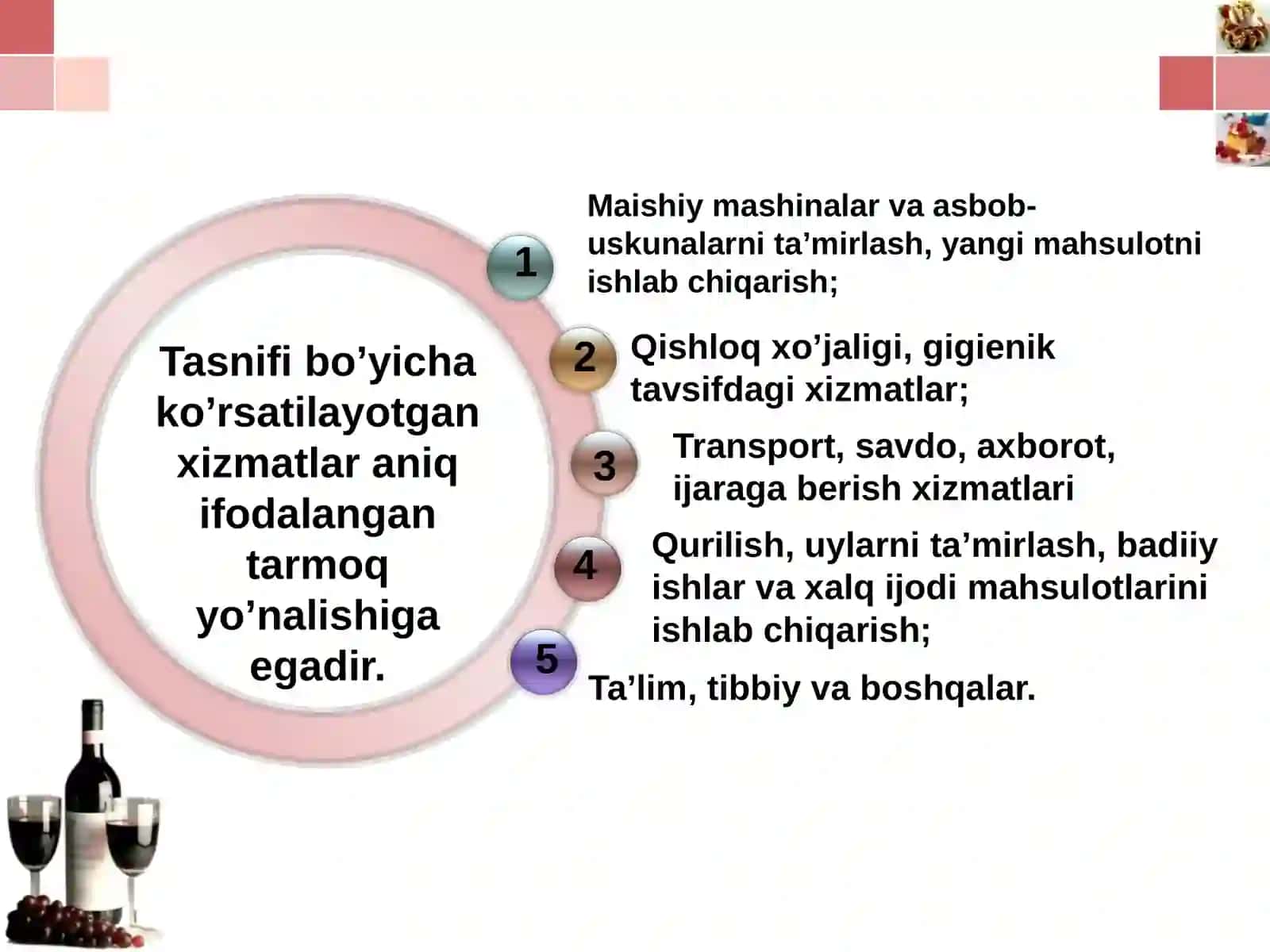 Servis tizimi faoliyatining turlari va shakllari 4