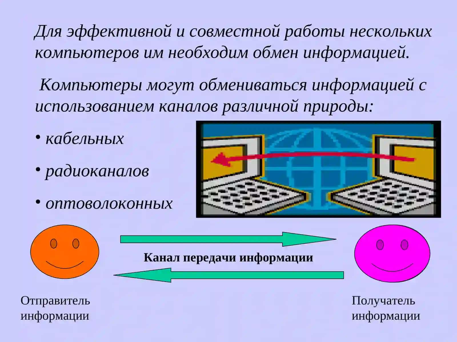 КОМПЬЮТЕРНЫЕ СЕТИ. ВИДЫ, СТРУКТУРА, ПРИНЦИПЫ ФУНКЦИОНИРОВАНИЯ 4