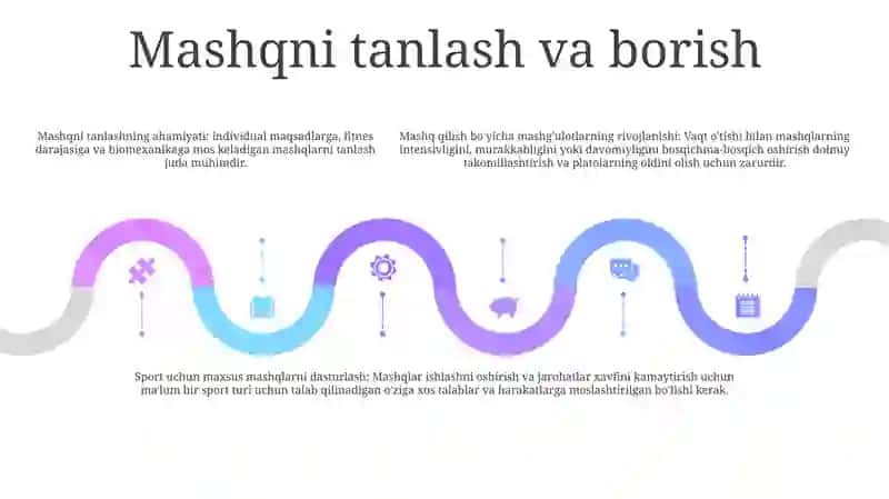 Sport Mashqlariga OʻRgatish Metodikasi 4