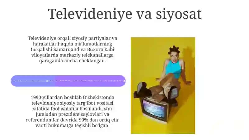 Televideniyaning texnologik taraqqiyoti 4