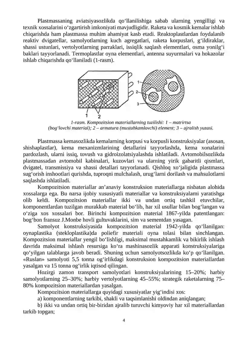 Polimer kompozitsion materiallar 4