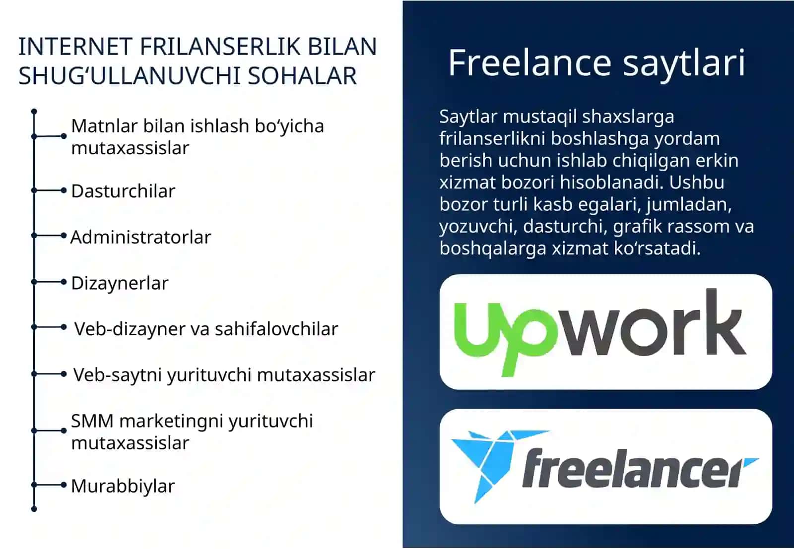 WEB-FREELANCE SAYTLARI BILAN TANISHISH 4