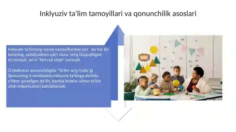 Maktabgacha taʼlim tashkilotlarida inklyuziv taʼlim 4