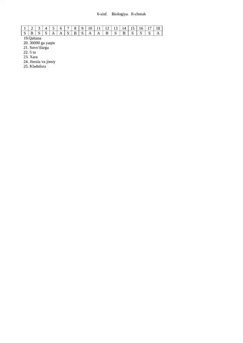 Biologiya Test Savollari 4