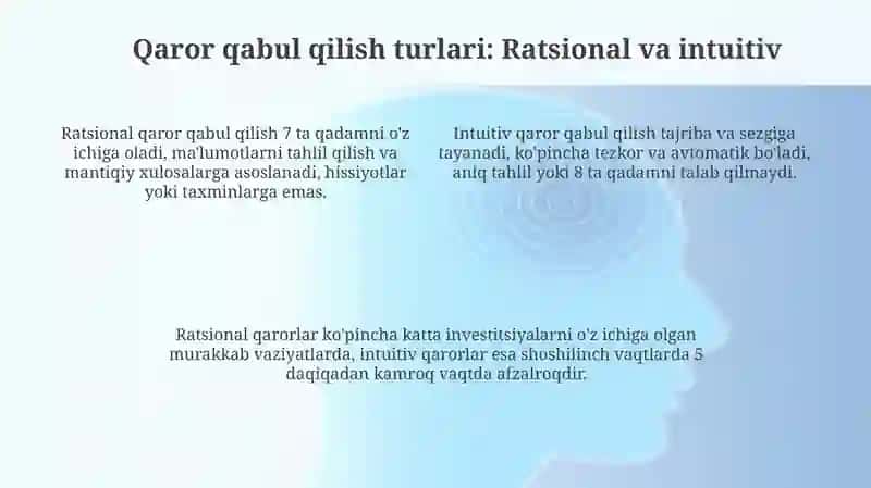 Qaror qabul qilish 4