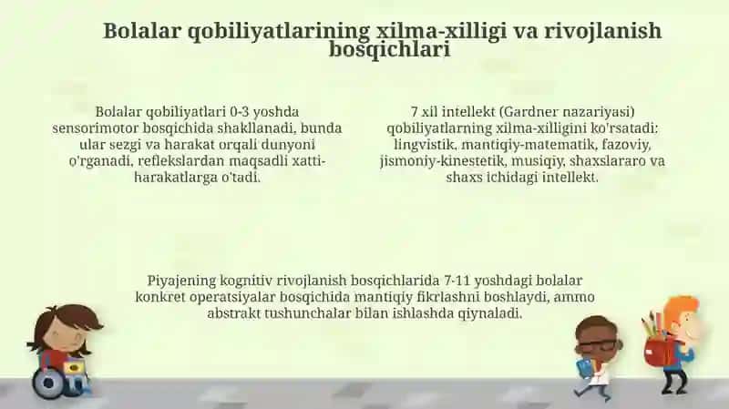 Ta'lim va tarbiya bo'yicha bolalar qobiliyatlarini rivojlantirish 4