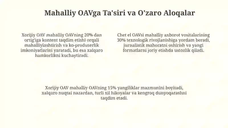 Xorijiy OAV: Ta'rif, Turlari va Maqsadlari 4