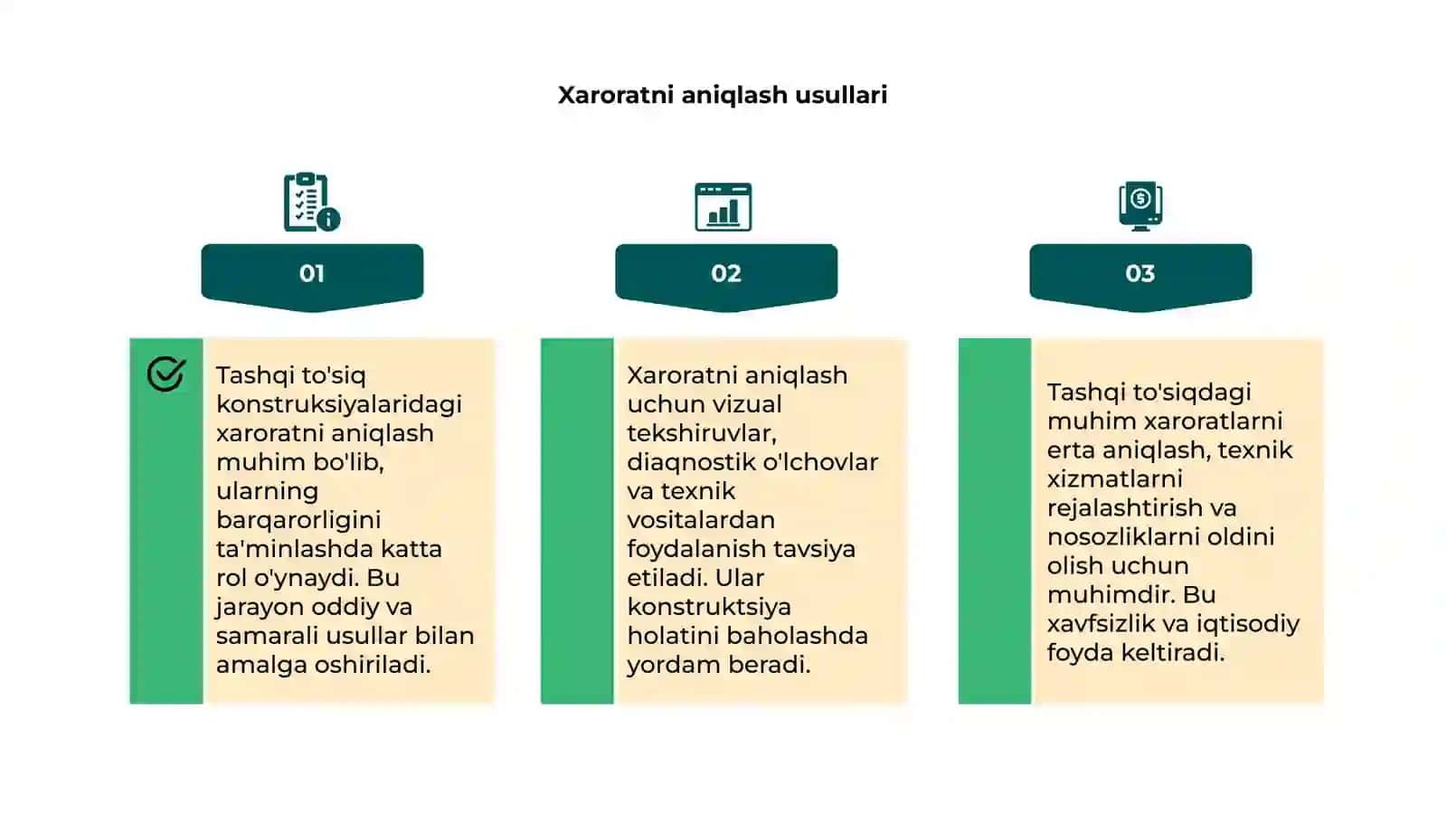Tashqi to'siq konstruksiyalari 4