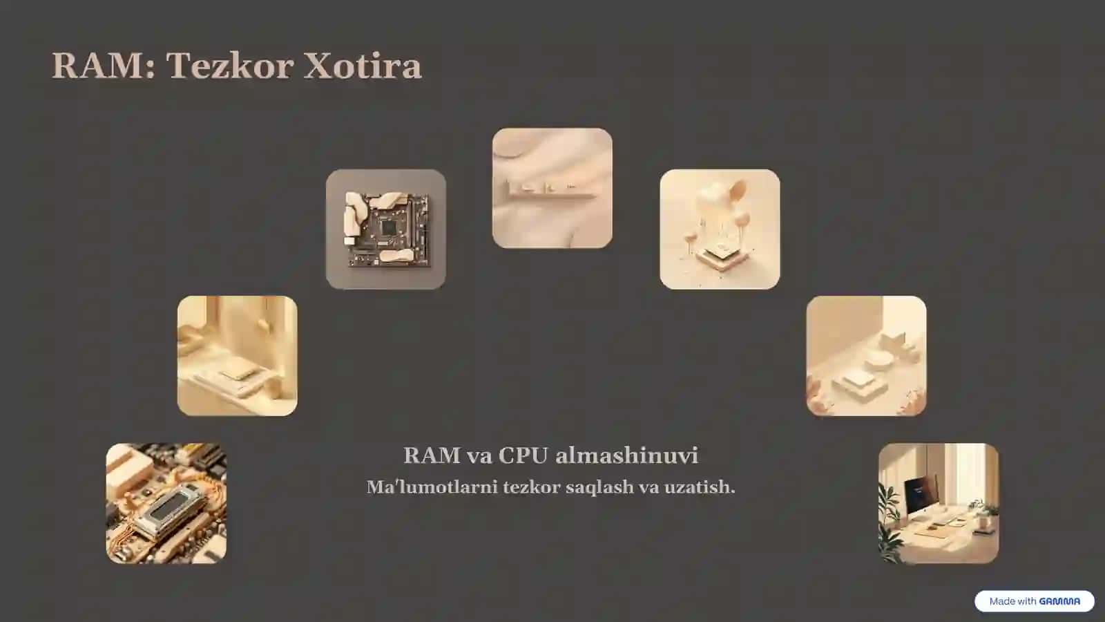 Kompyuter Xotirasi: Turlari va Xususiyatlari 4