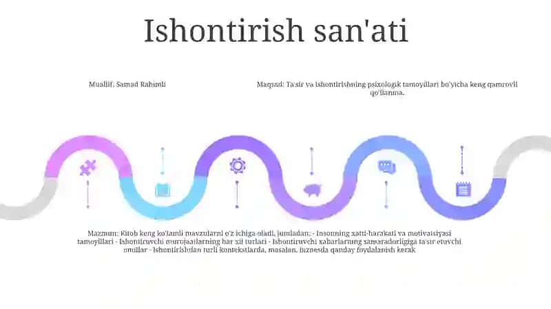 Muomala va Muloqotning Psixologik Vositalari 4