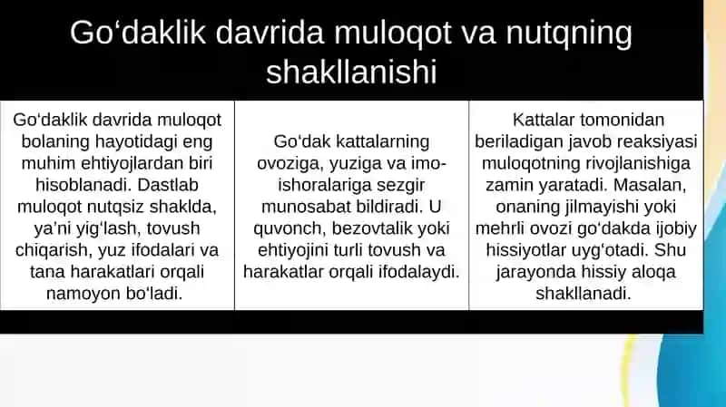 Go‘dak va muloqot: go‘daklik davrida nutqning vujudga kelishi, kognitiv va perseptiv jarayonlar rivojlanishining shart-sharoitlari 4