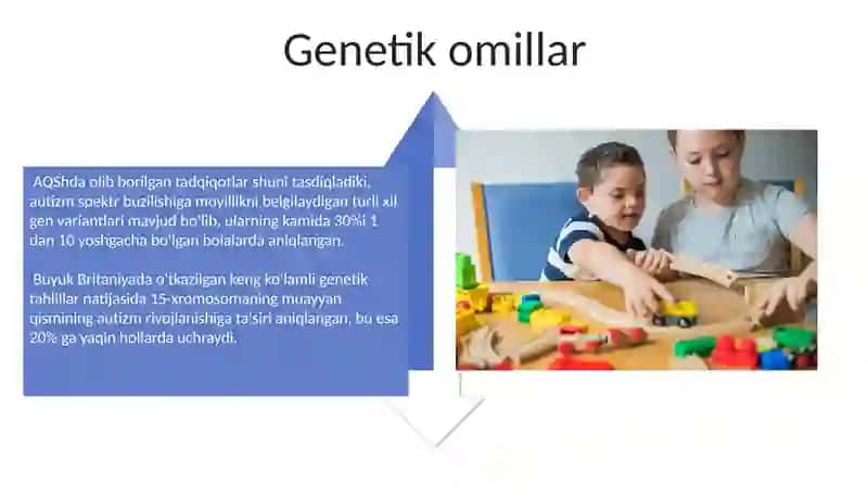 Autizim kasaligining kelib chiqish sabablari va simptomlari 4