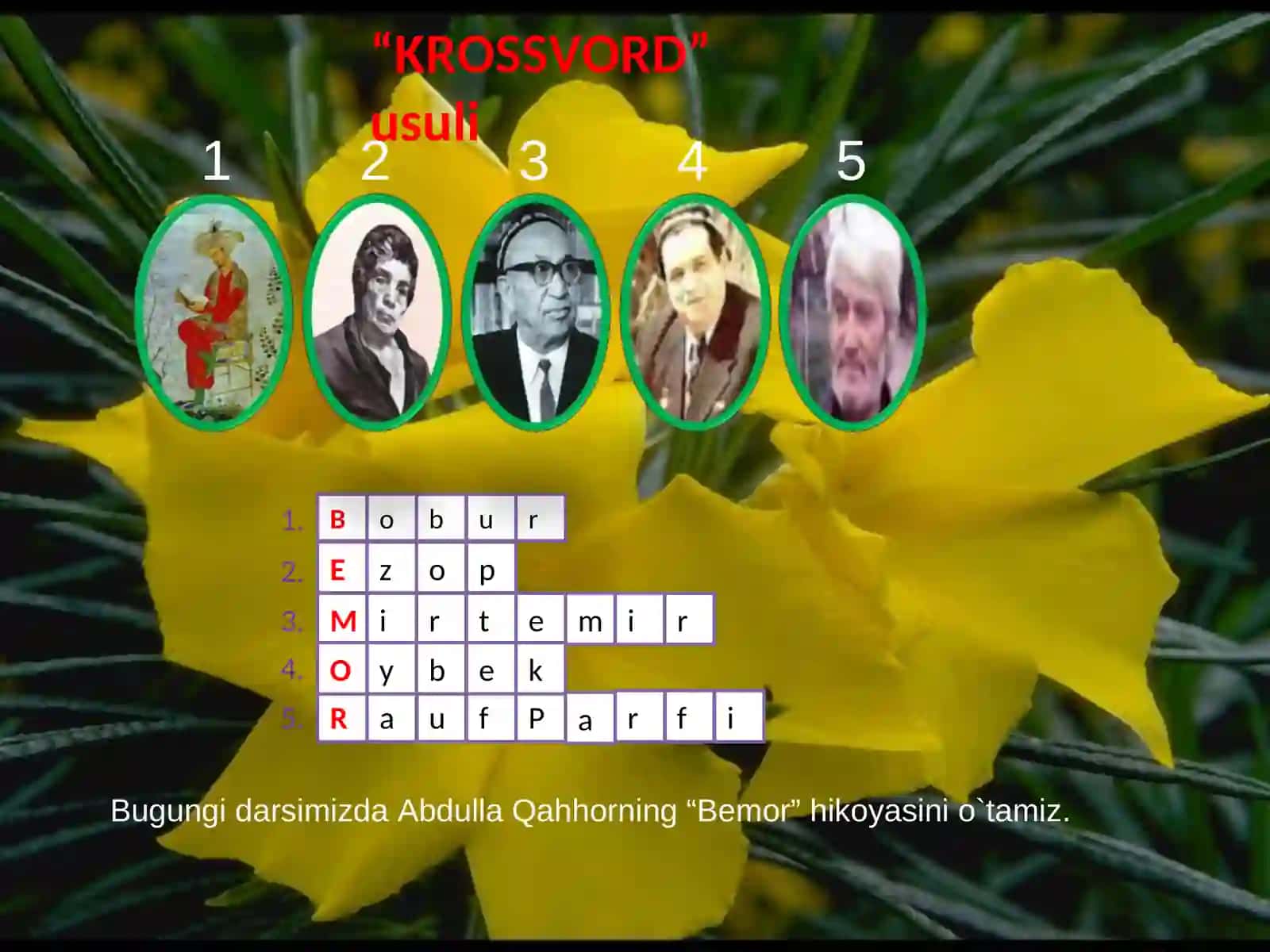 KROSSVORD IXTIROCHISI HAQIDA 4