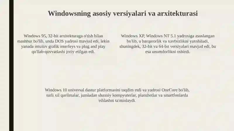 Windows operatsion tizimi tarixi va unda ishlash asoslari 4