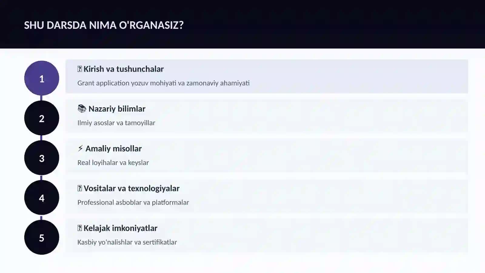 ADABIYOT VA YOZUV 4