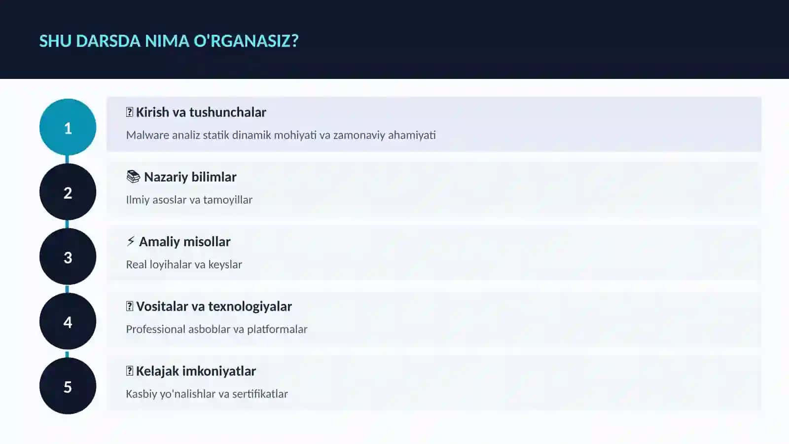 KIBERXAVFSIZLIK 4