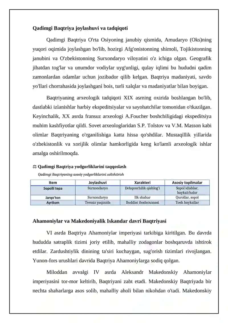 Qadimgi Baqtriya: Tarix va Madaniyat 4