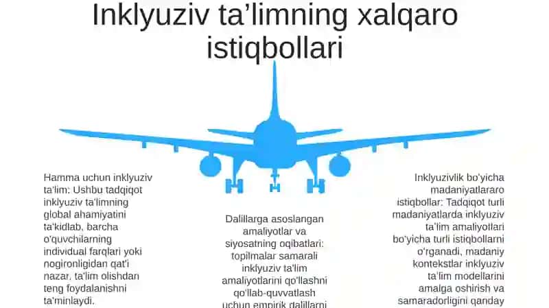 Turli Yo'Nalishdagi Ilmiy Tadqiqotlarda Inklyuziv Ta'Lim Muammolarini O'Rganish 4