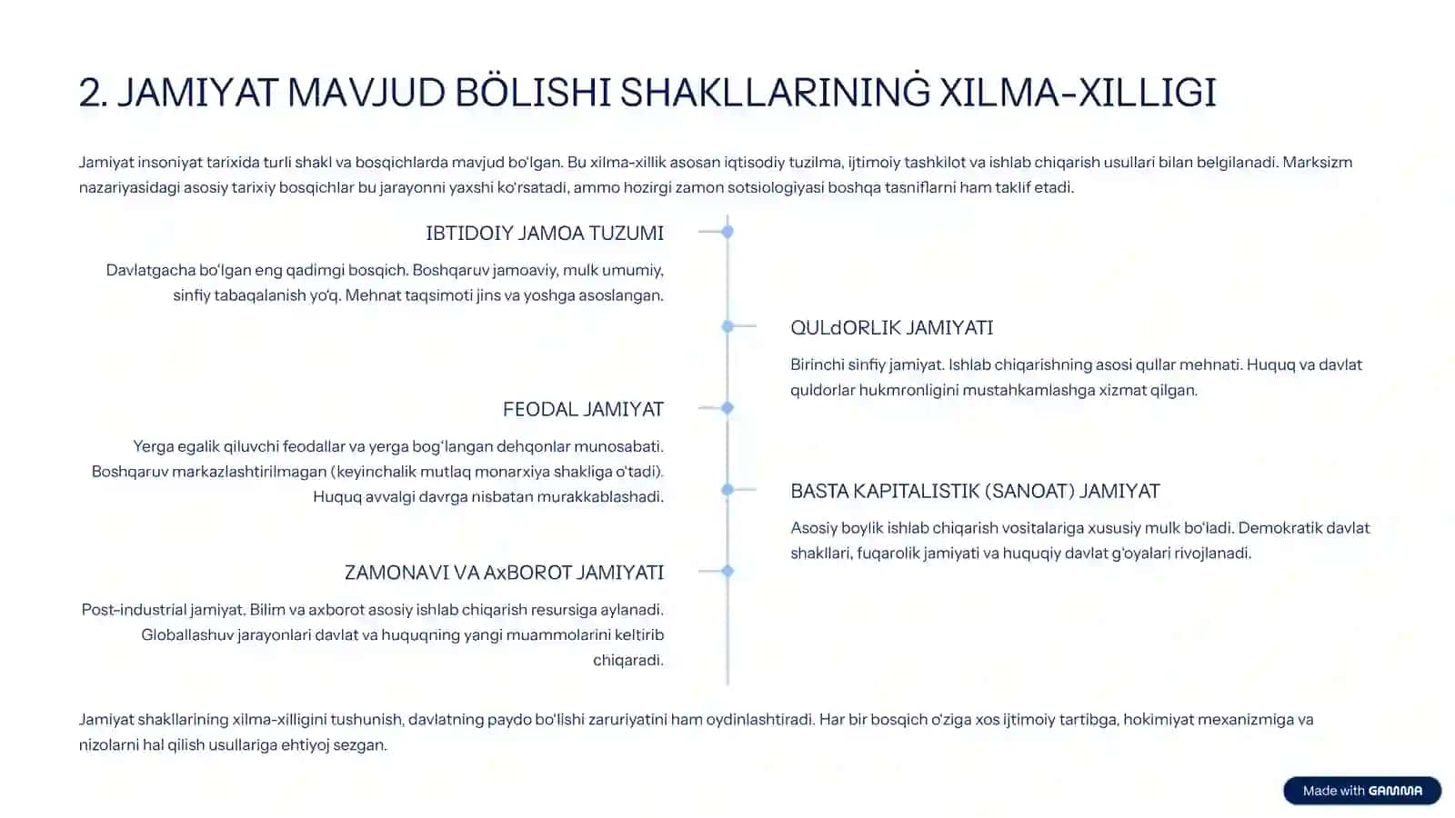 DAVLAT VА HUQUSHUNOSLIKNING ASOSLАRI 4