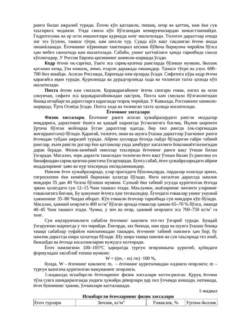 Yog‘och qurilish materiallari va buyumlar 4