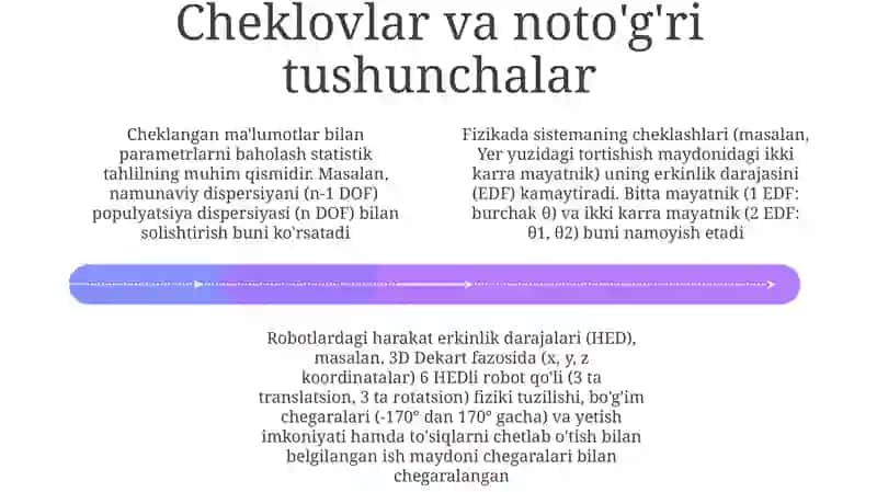 Erkinlik darajalari qo'llanilishi 4