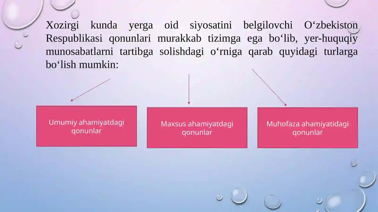 2-mavzu:Yer huquqiNiMANBALARINIO’RGANISH 4