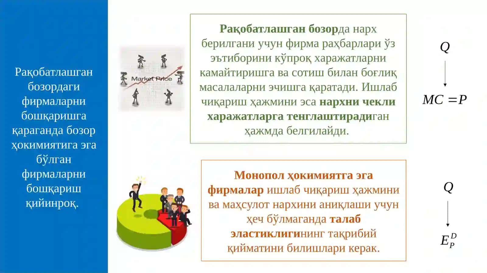 МИКРОИҚТИСОДИЁТ 4