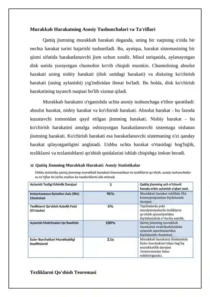 Qattiq jismning murakkab harakati kinematikasi va tezliklarni qo'shish 4